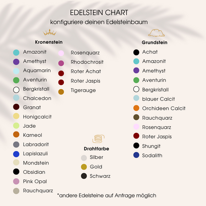 Individueller Edelsteinbaum KLEIN
